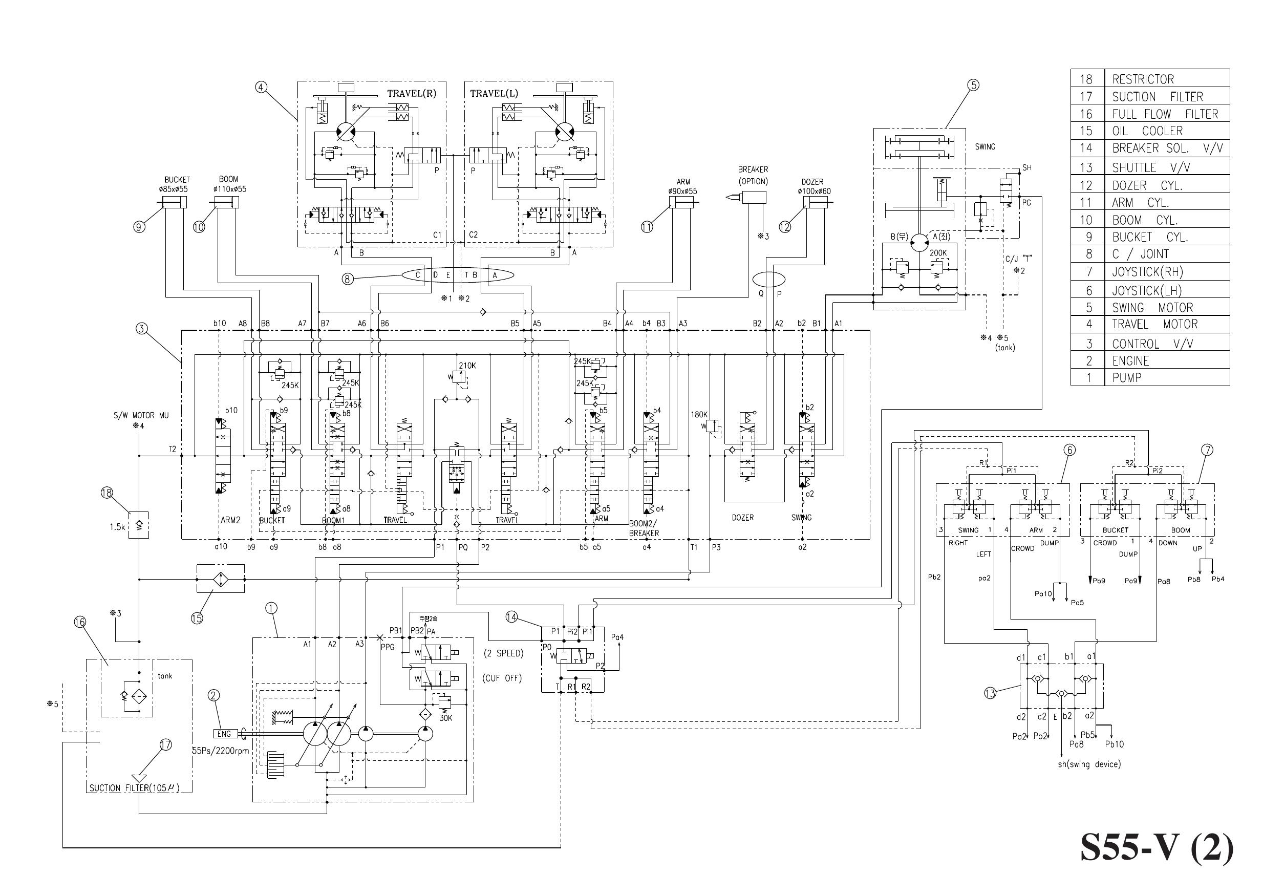 S055-V HYDRAULIC CIRCUIT DIAGRAM Schematic Daewoo Doosan